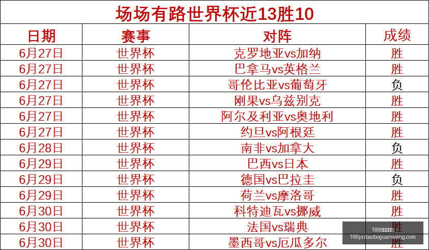 金宝博官网,188金宝博官网,188金宝博App,188金宝博官网,188金宝博App,188金宝博下载,188金宝博娱乐,188金宝博中心