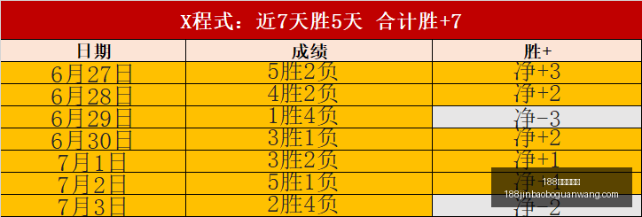 金宝博官网,188金宝博官网,188金宝博App,188金宝博官网,188金宝博App,188金宝博下载,188金宝博娱乐,188金宝博中心