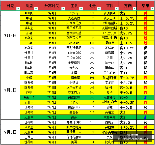 金宝博官网,新动作落地,引发关注,188金宝博官网,188金宝博App,188金宝博下载,188金宝博娱乐,188金宝博中心