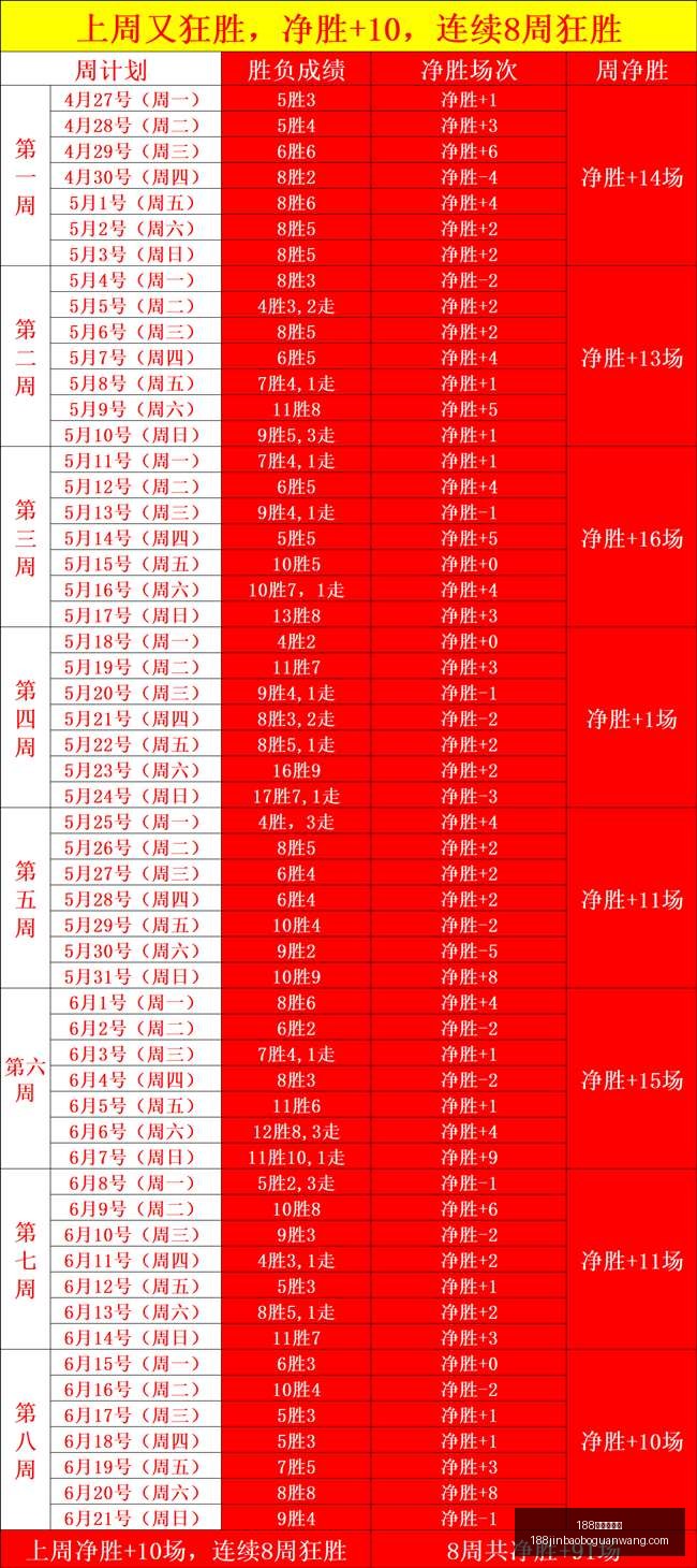 金宝博官网,188金宝博官网,188金宝博App,188金宝博官网,188金宝博App,188金宝博下载,188金宝博娱乐,188金宝博中心