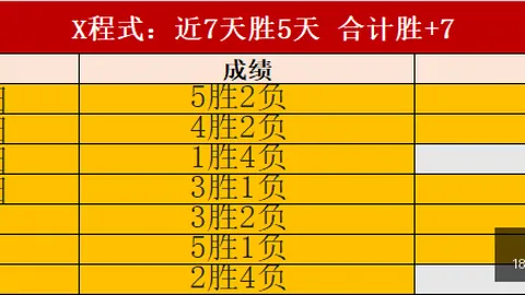 188金宝博官网 200928