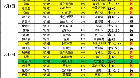 188金宝博官网188金宝博官网新动作落地引发关注13