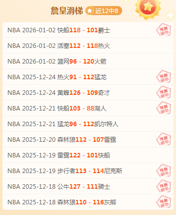 昨日激战,马来超,风云再起,188金宝博官网,188bet金宝博,188bet备用网址,188金宝博官网