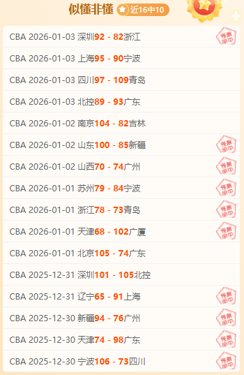 泰晤士报独,家爆料,瓜迪奥拉未,188金宝博官网,188bet金宝博,188bet备用网址,188金宝博官网