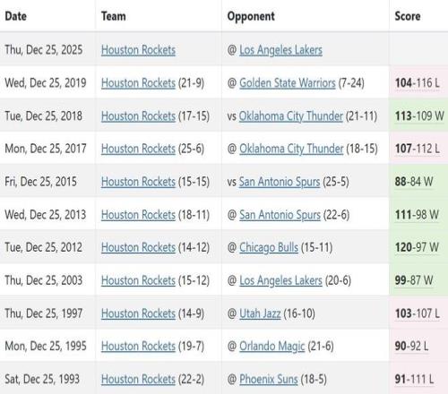 逆手绝技频,击球角度令,人咋舌解说,188金宝博官网,188bet金宝博,188bet备用网址,188金宝博官网