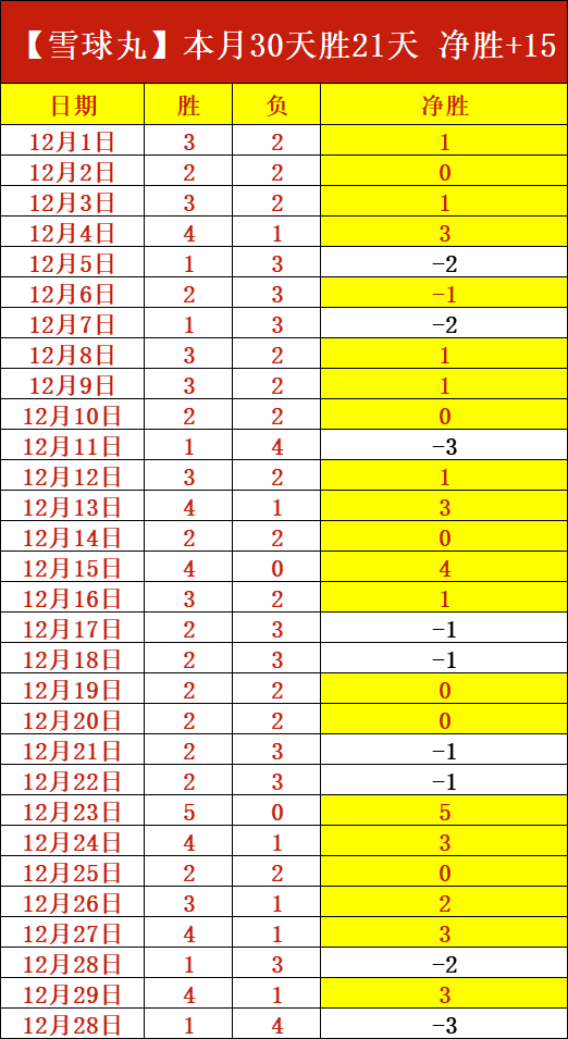 郭嘉璇受伤,瞬间,比赛中头部,188金宝博官网,188bet金宝博,188bet备用网址,188金宝博官网