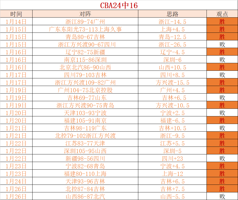 马竞双线败,西甲夺冠梦,恐破灭,188金宝博官网,188bet金宝博,188bet备用网址,188金宝博官网