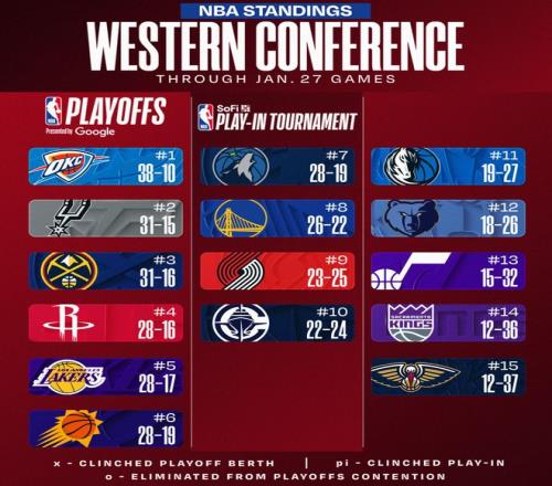 普雷斯蒂安,尼或战皇马,本菲卡专家,188金宝博官网,188bet金宝博,188bet备用网址,188金宝博官网