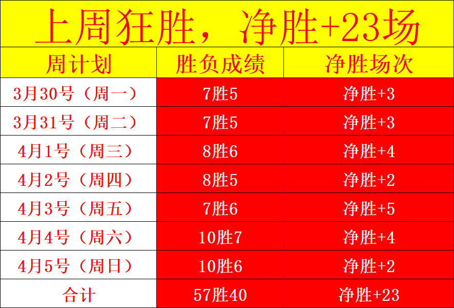 那不勒斯与,科莫半场平,分秋色,188金宝博官网,188bet金宝博,188bet备用网址,188金宝博官网