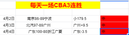 蒂格坦诚揭,坚守原则毅,然拒森林狼,188金宝博官网,188bet金宝博,188bet备用网址,188金宝博官网