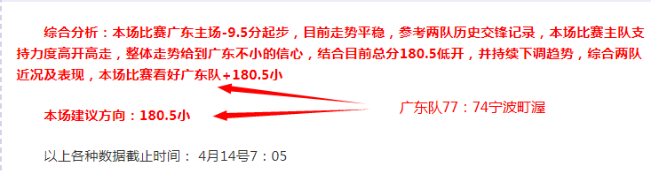 专栏,专家推荐大,乐透期号胜,188金宝博官网,188bet金宝博,188bet备用网址,188金宝博官网