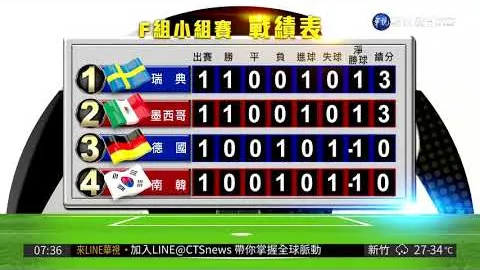 188金宝博官网 产品 094007 phu