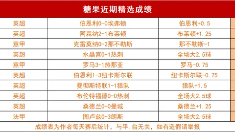 “武磊转会费降至300万欧元，位列中国球员第二”