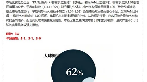 “丽马出行全指南大公开”